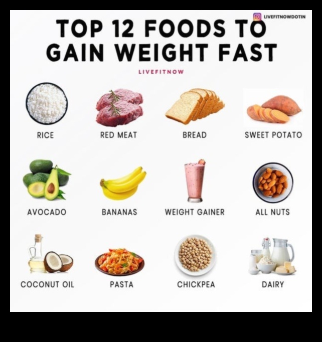 Vai jūs varat pieņemties svarā tikai ar uzturvielām bagātu diētu?