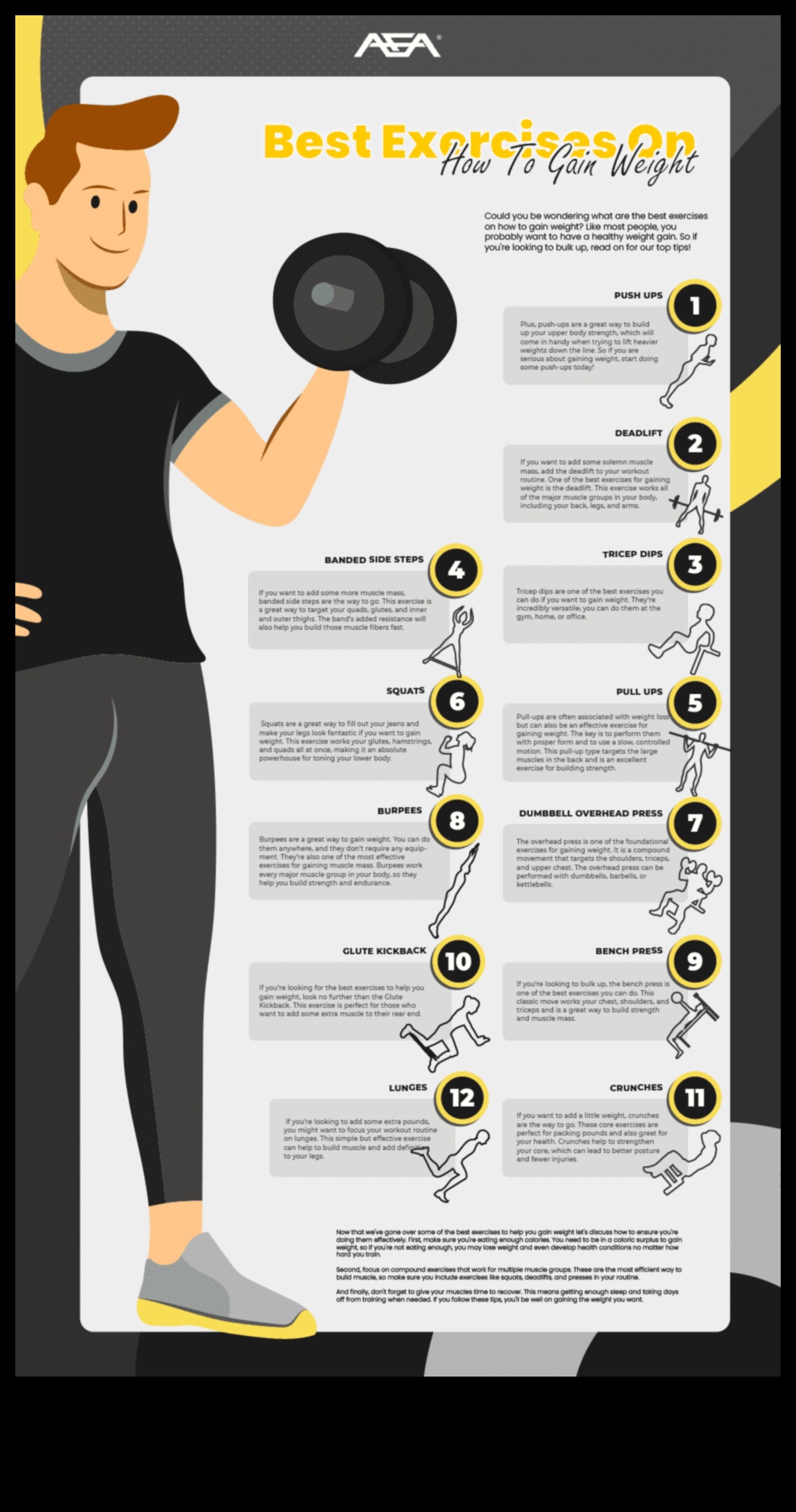 Veidojiet spēcīgu vingrojumu rutīnu kopā ar diētu svara pieaugumam