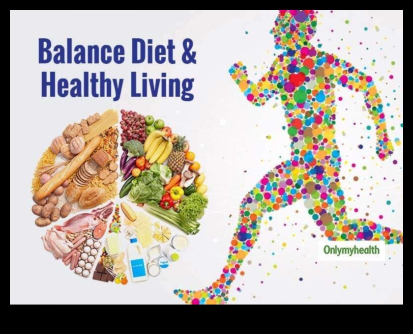 Sabalansēta uztura elementu izpēte