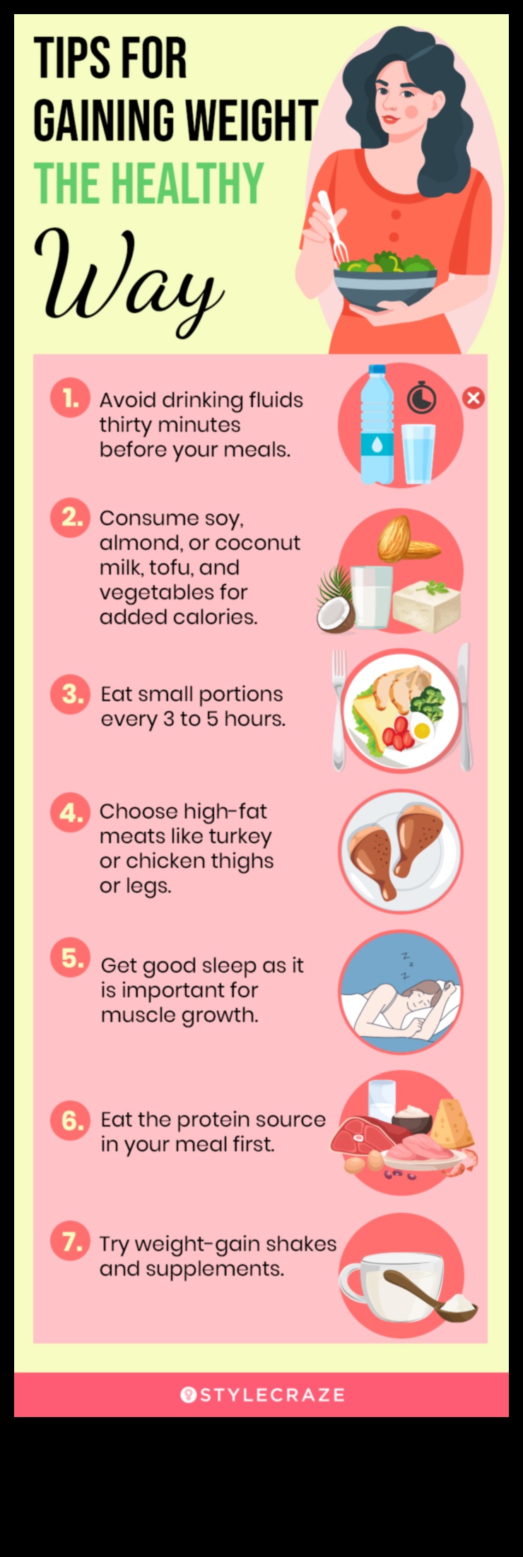 Veiksmīgas svara palielināšanas diētas sastāvdaļu sadalīšana