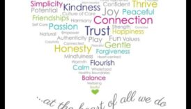 Dvēseliskā harmonija: rūpīgu saikņu veidošana ar mīlestību