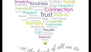 Dvēseliskā harmonija: rūpīgu saikņu veidošana ar mīlestību