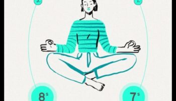 Elpojiet viegli: uz elpu vērsta pieeja relaksācijas paņēmieniem