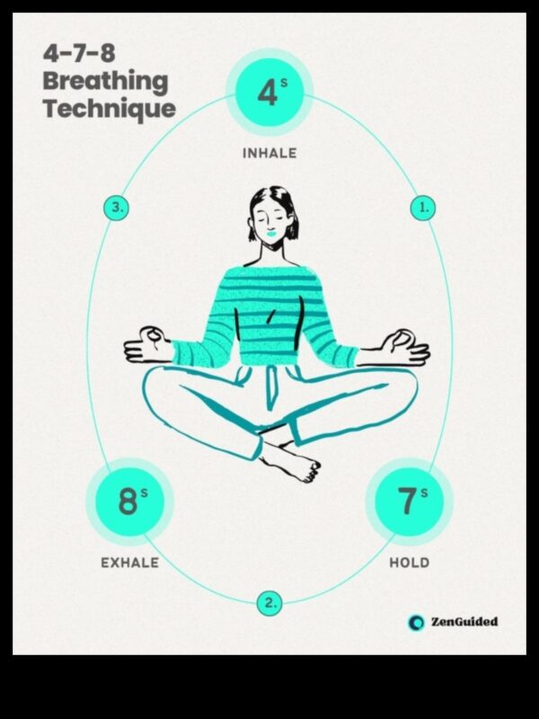 Elpojiet viegli: uz elpu vērsta pieeja relaksācijas paņēmieniem