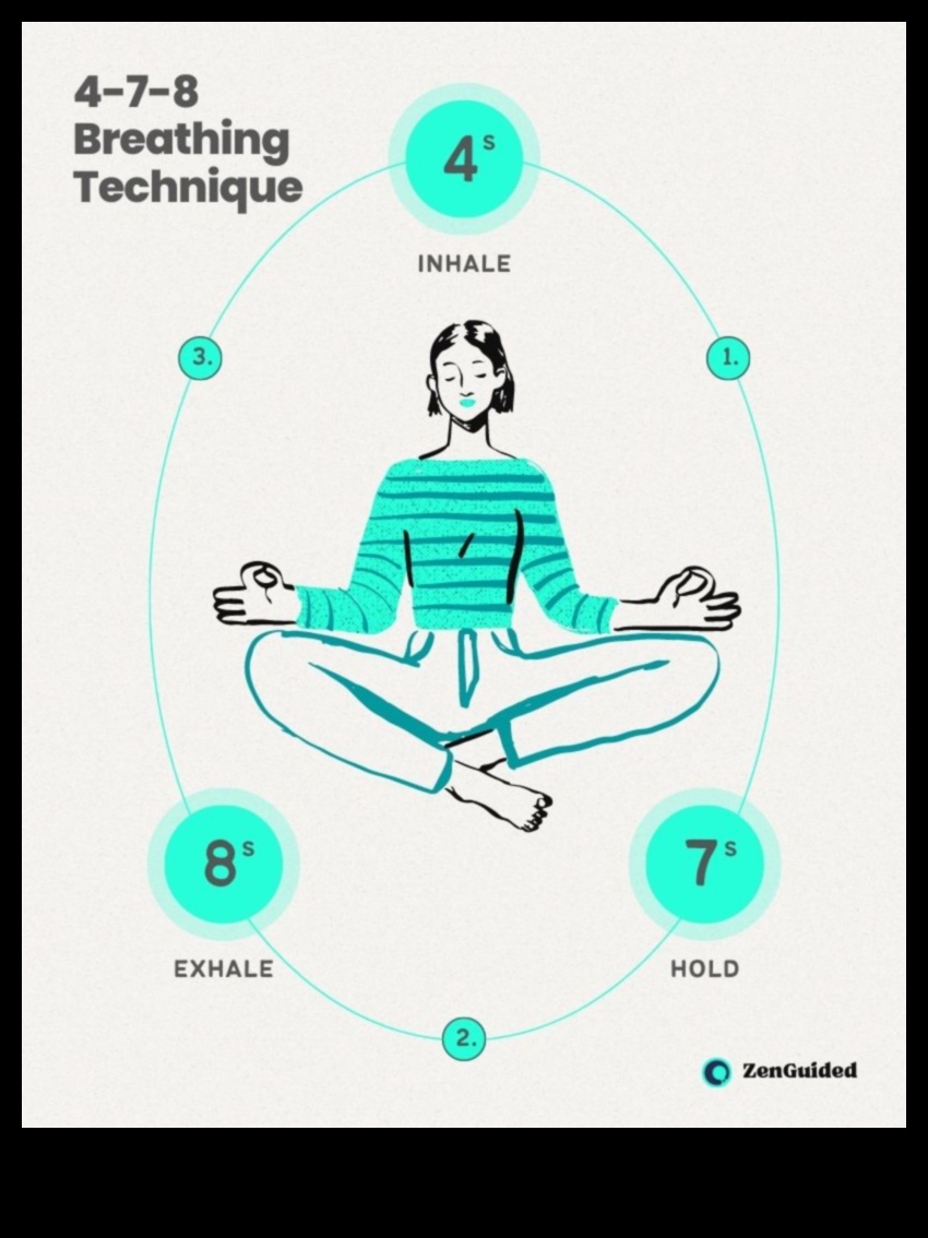Elpojiet viegli: uz elpu vērsta pieeja relaksācijas paņēmieniem