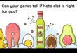 Ģenētikas ietekme uz keto diētas atbildēm