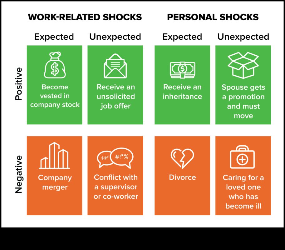 Vegānisms un grūtniecība: mātes un mazuļa kopšana