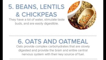 Zema tauku satura uzkodu izpēte: veselīgas uzkodas jebkurā laikā