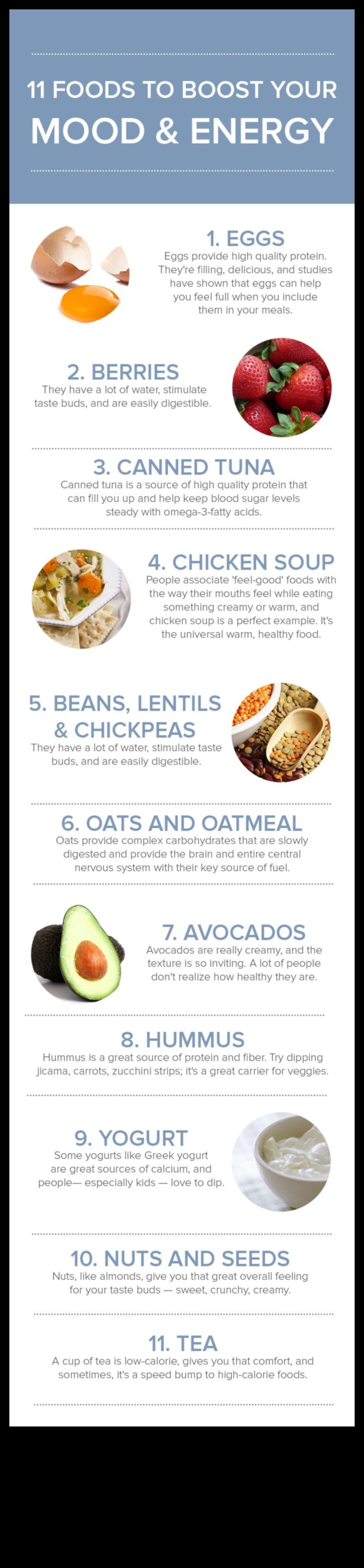 Zema tauku satura uzkodu izpēte: veselīgas uzkodas jebkurā laikā