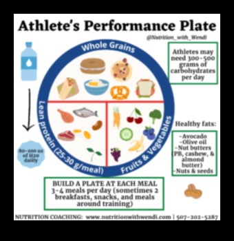 Vai diēta ar zemu tauku saturu ietekmē sportisko sniegumu?